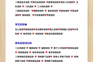 如何通过宣传提升篮球训练的效果:学习篮球训练宣传技巧的最佳途径